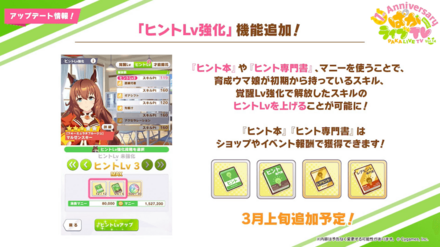 ヒントLv強化機能追加