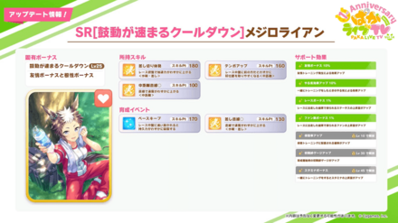 メジロライアン