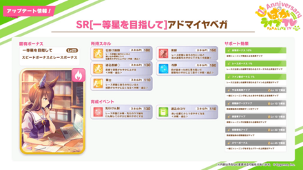 アドマイヤベガ