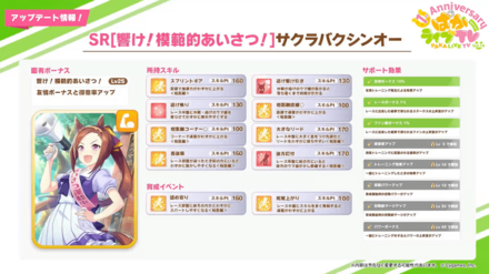 サクラバクシンオー