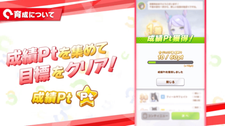 成績Ptを集めて目標をクリア