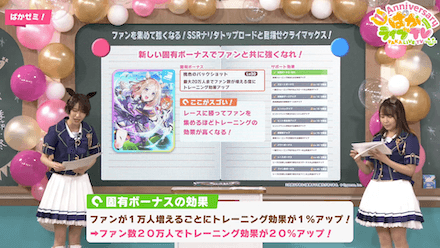 ナリタトップロード効果