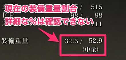 装備重量割合