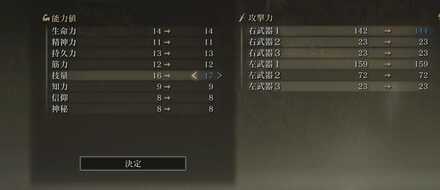 レベルアップの画像