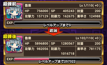 戦友のレベルアップ