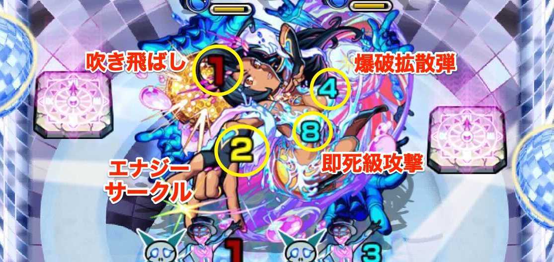 ティファレト廻 攻撃パターン