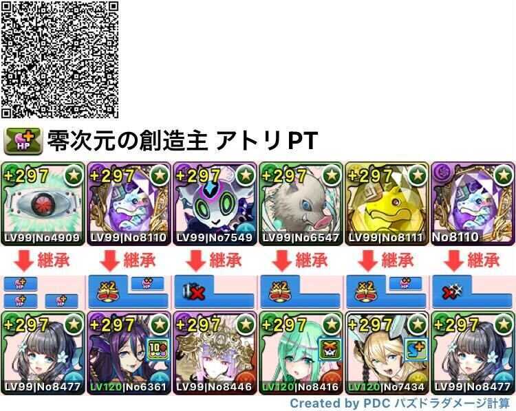 アトリパーティ