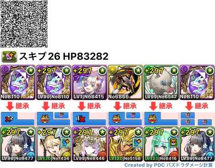 仙水アトリパーティ