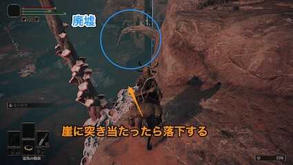 崖に突き当たったら落下する