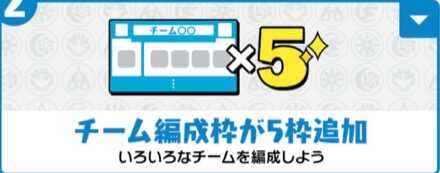 チーム編成増加