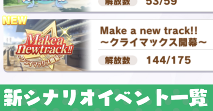 クライマックスシナリオイベント