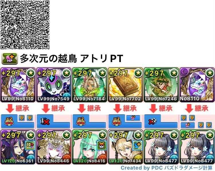 アトリパーティ