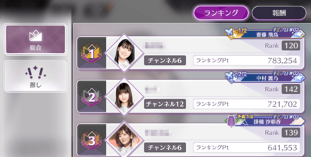 インターバル期間