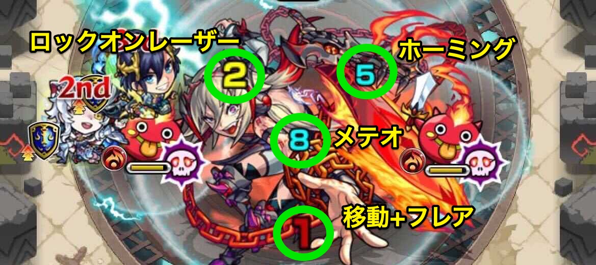 ダーインスレイヴ攻撃パターン