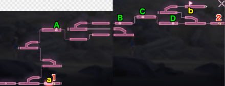 メインストーリー3章Day9の攻略