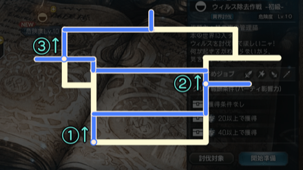 初級の最短ルート1