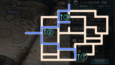 中級の最短ルート1