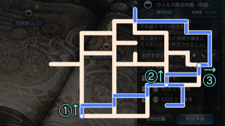 中級の最短ルート2