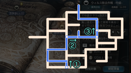 中級の最短ルート3