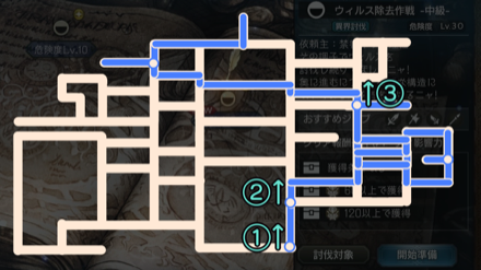 上級の最短ルート1