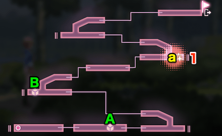 メインストーリー3章Day21の攻略