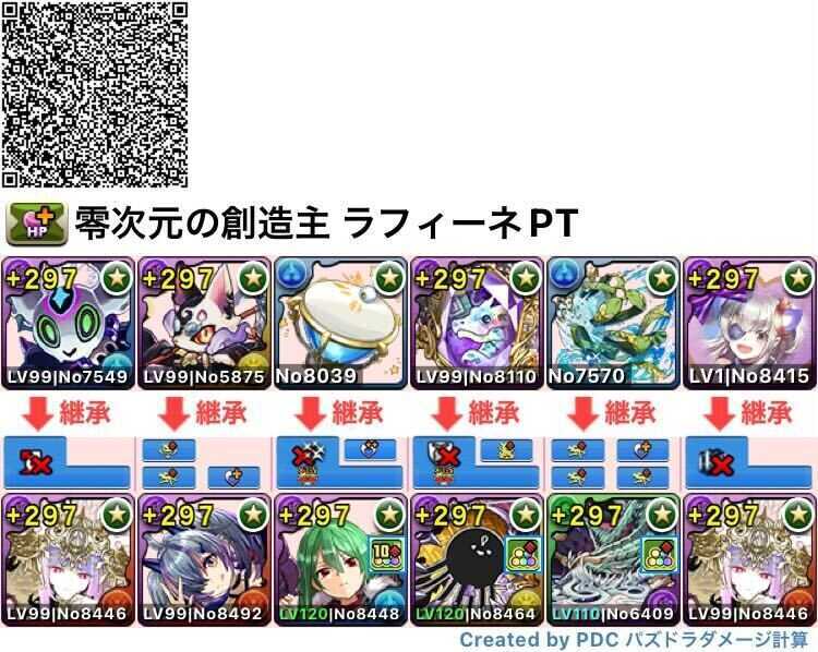 ラフィーネパーティ