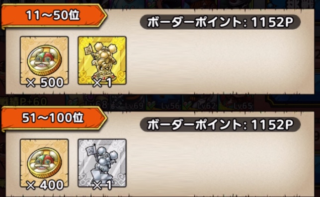 闘技場トロフィー