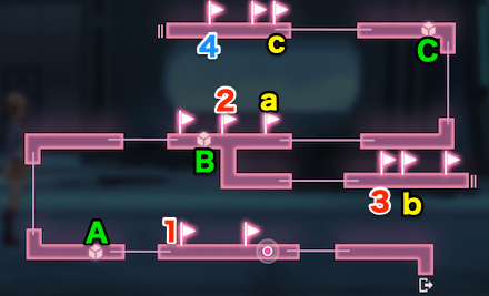 メインストーリー3章Day21の攻略
