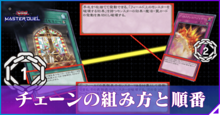 チェーンの組み方と順番