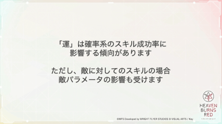 状態異常の種類と影響ステータス