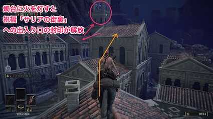 祝福「サリアの街裏」 への出入り口の封印が解放