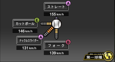 五十嵐亮太画像