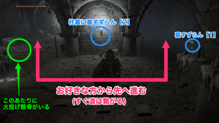 霊廟ヶ原の地下墓③