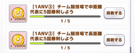 競技レースに出走し続けて全距離で5勝を目指す