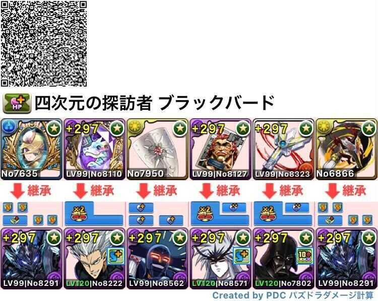 ブラックバード