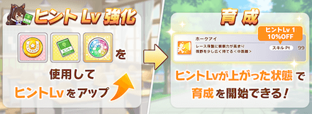 ヒント強化概要