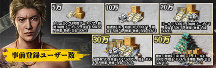 ザ・マフィア 事前登録