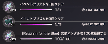 イベント「Requiem for the Blue」の攻略と報酬