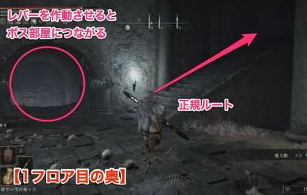 1フロア目奥詳細：正面はボス部屋だがレバーの操作が必要、右奥にある階段をあがろう