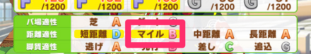 マイル適性