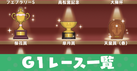 G1レース一覧
