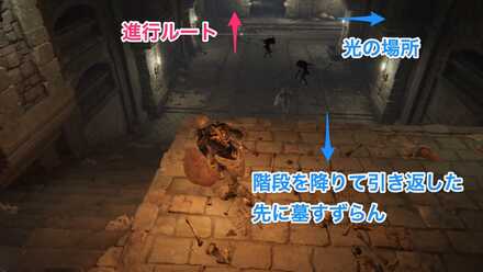 貴き者たちの英雄墓のチャート④