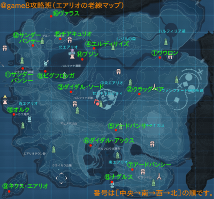 エアリオの老練マップ