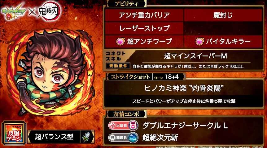 炭治郎ステータス