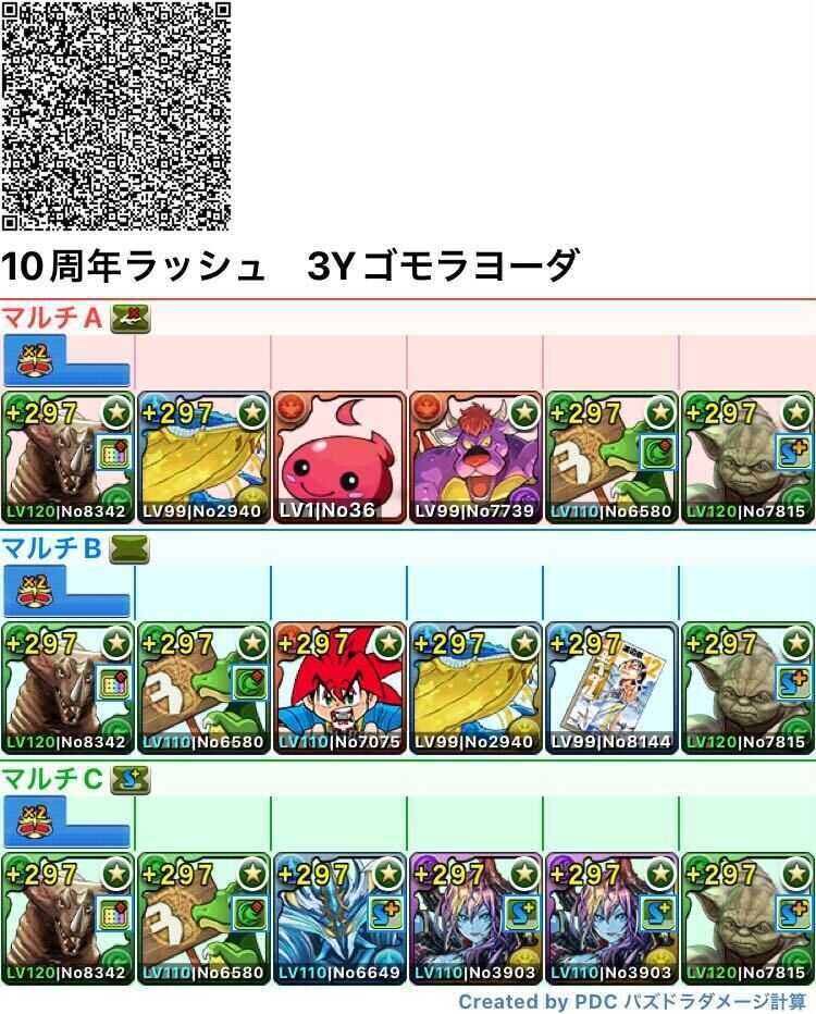 ヨーダ×ゴモラパーティ