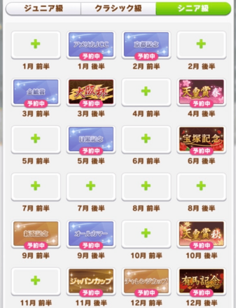 シニア級ローテーション