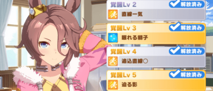 ナリタタイシン覚醒