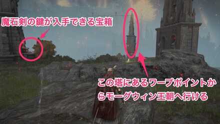 モーグウィン王朝へ行くワープポイントの場所