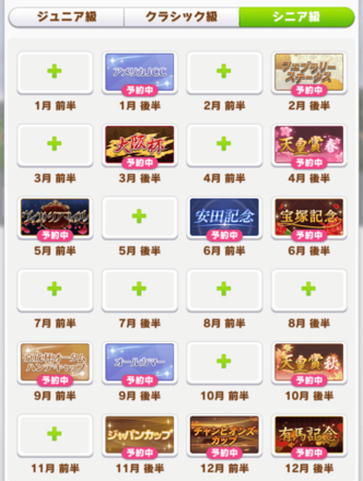 シニア級ローテーション