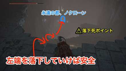 ノクローンへの道のり